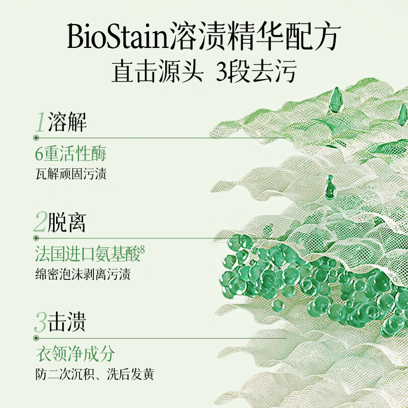 家务KAWOOD四季繁花洗衣胶囊除菌除螨柔顺亲肤 孕婴可用 晚秋鈴蘭&佛手柑*2盒100颗+赠品20颗
