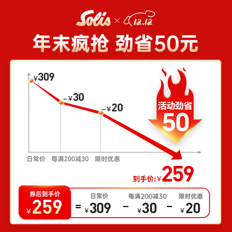 索利斯(Solis)电吹风机大功率理发店家用负离子发廊专业用风筒MC248i 珍珠黑