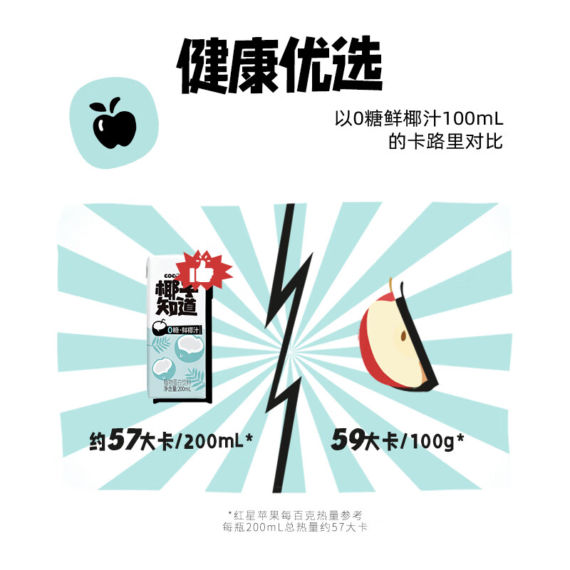 椰子知道椰子水风味饮料天然电解质水果汁饮料原浆整箱310ml 0糖鲜椰汁200ml*6盒