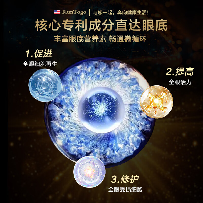 RunTogo眼健源【官方正品】美国进口护眼胶囊靶向眼底神经视网膜黄斑病变 【3瓶周期装】立省千元98%用户选择 60粒*3瓶