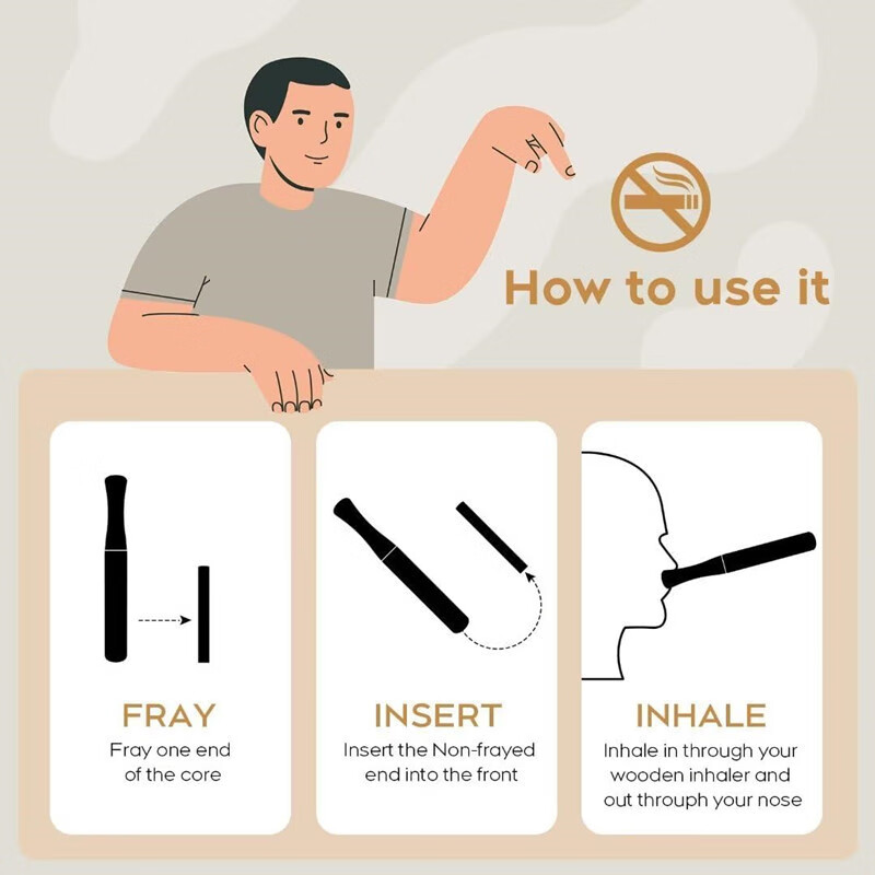 梦若羽（MRYU）诤友替烟棒戒烟钛钢棒呼吸安抚戒烟吸入器解压缓解压力嘴刁替辅 橙子 官方授权