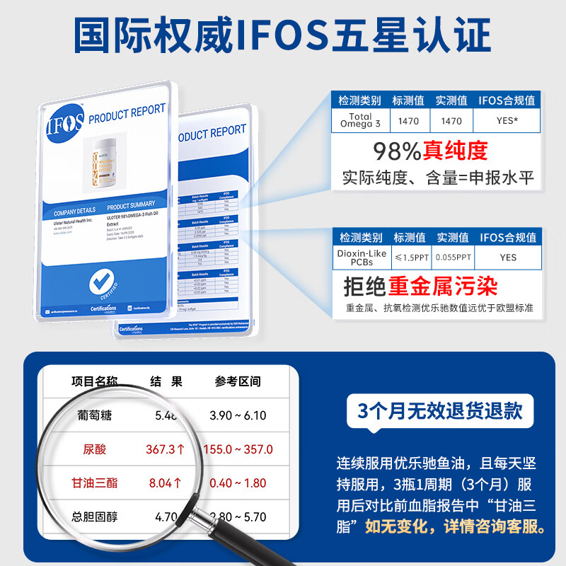 优乐驰鱼油98%高纯度rTG型鱼油EPA+DHAomega3五星认证青少年中老年60粒 60粒*3瓶 周期调养降血脂