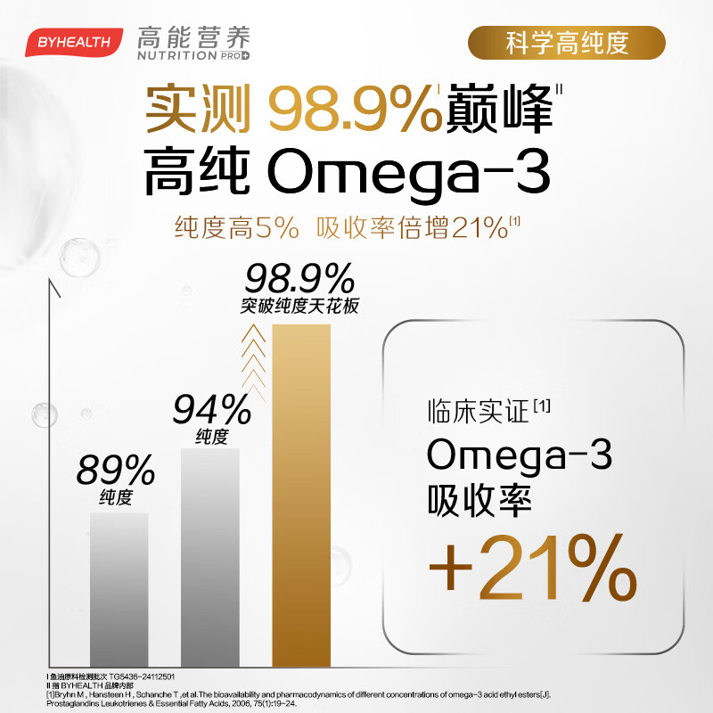 BYHEALTH深海鱼油omega-3高纯度95%以上EPA辅助降血脂三高中老年人dha 【巩固装 90%首选】鱼油 60粒*3盒