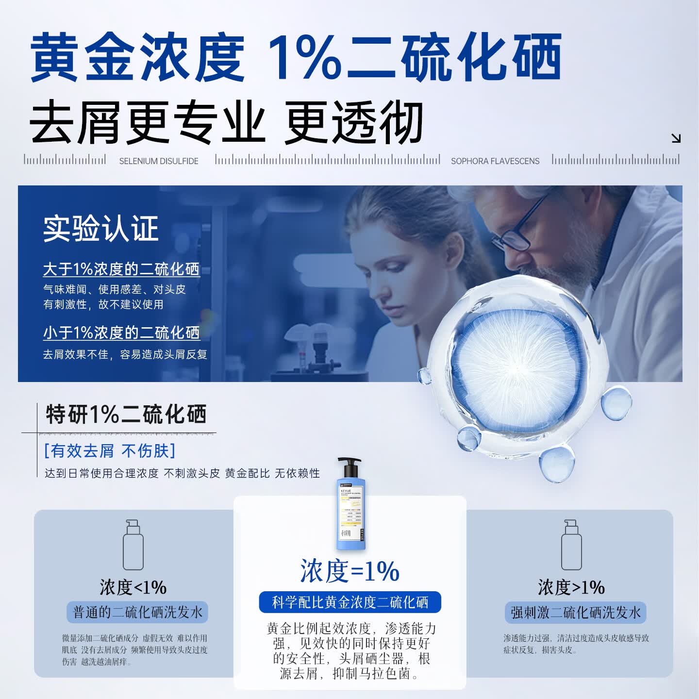 云康二硫化硒净屑调理洗发露去屑止痒控油清爽蓬松洗发水官方正品 二硫化硒净屑调理洗发露260g