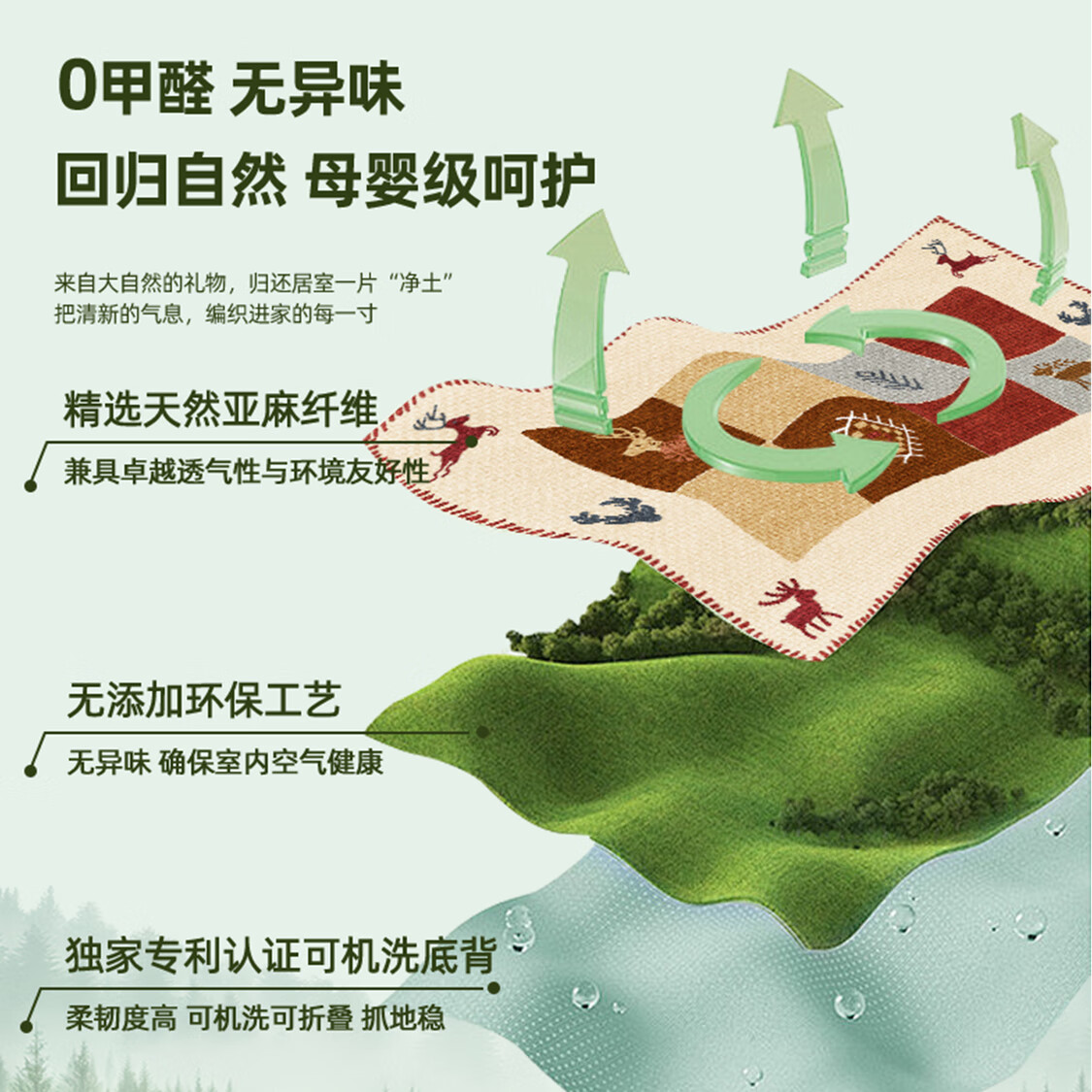 京华入户门地垫高级仿亚麻可机洗耐脏好打理2025新款家用进门专用脚垫 赭城谣(耐脏好打理) 100cm*120cm 科技机洗 懒人必备