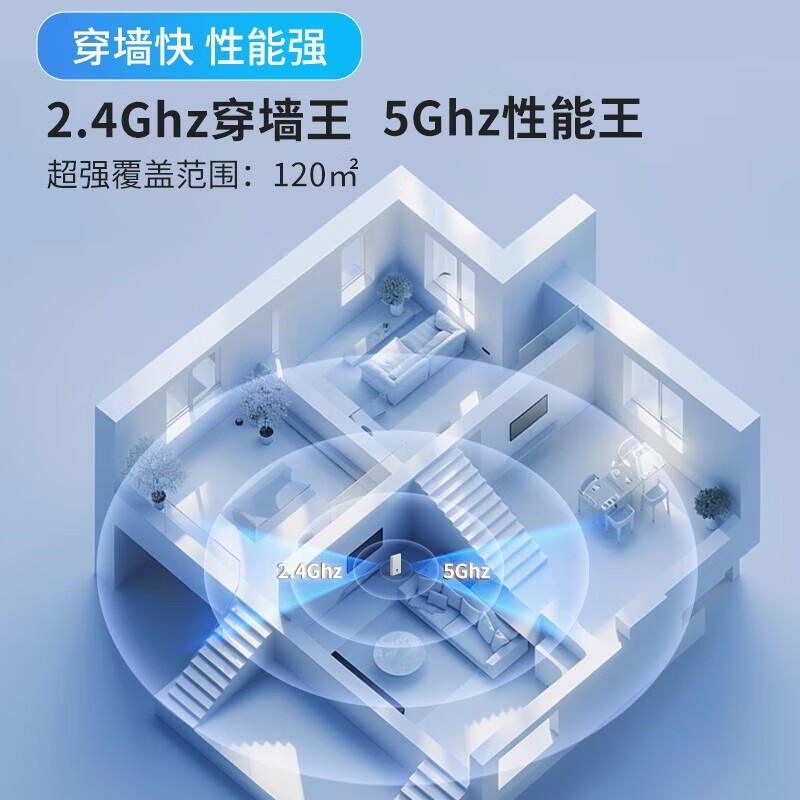 乔锐斯随身wifi无线2026款全国通用5ghz无限流量充电宝二合一官方正品免插卡三网通用无月租可移动wifi 【旗舰推荐】1500G高速流量/WIFI6八核芯片