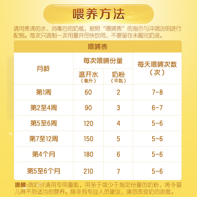伊利金领冠育护婴儿奶粉1段(0-6月)900g*1罐【5倍DHA好脑力】
