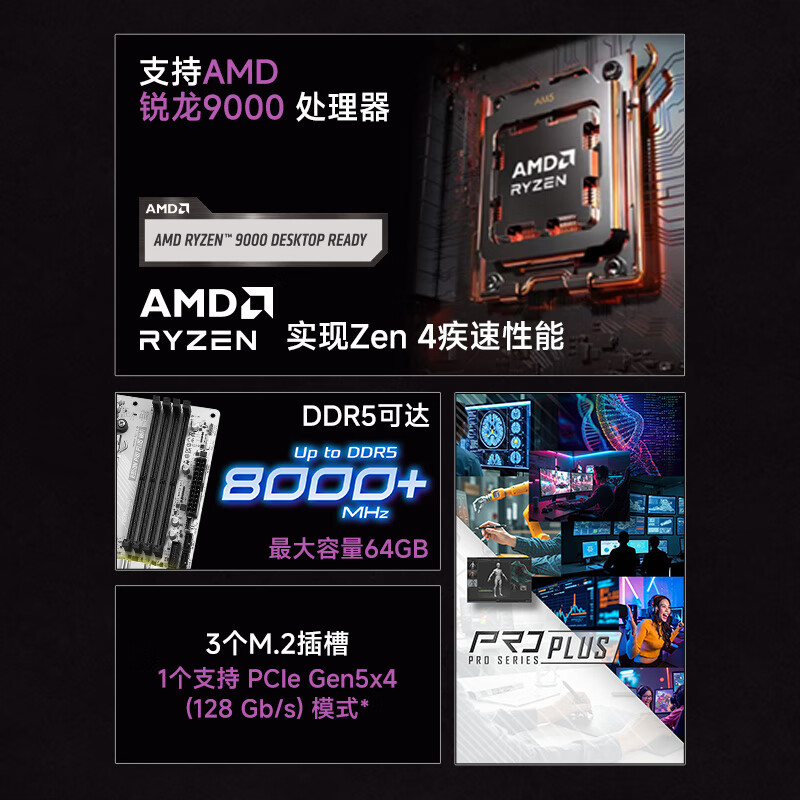 华擎 B850 ASROCK M PRO PLUS WIFI PLUS DDR5 图 3