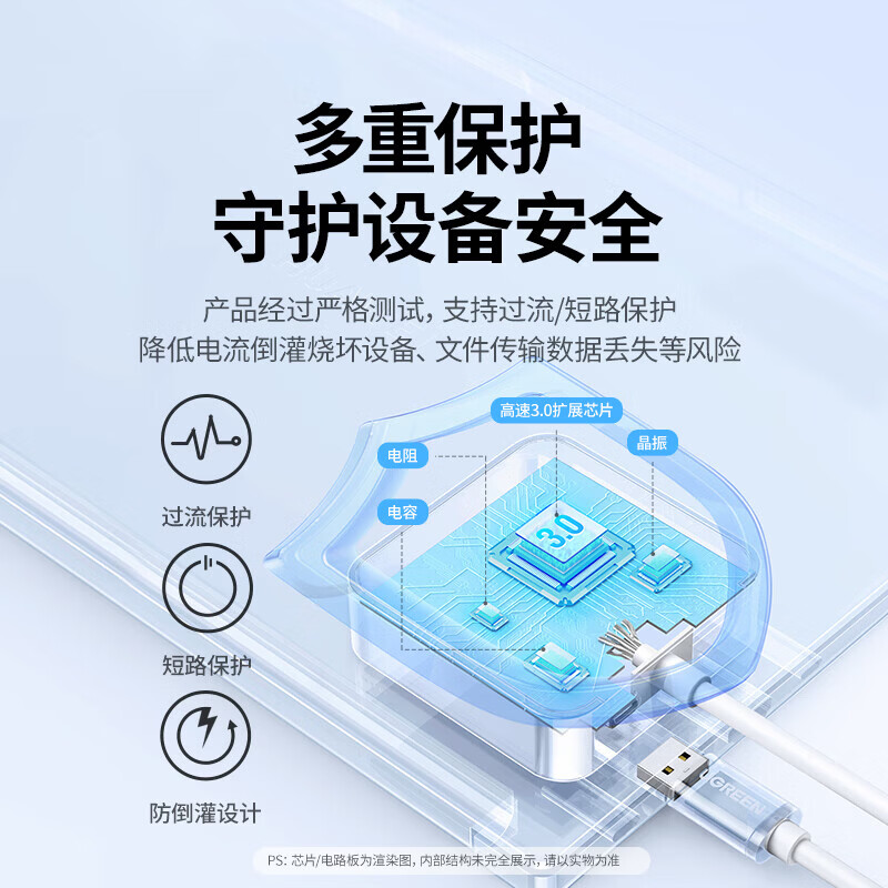 绿联USB3.0扩展器扩展坞多接口分线器 高速4口拓展坞HUB集线器 笔记本电脑台式转换器接头延长线 USB3.0【经典款】0.2米