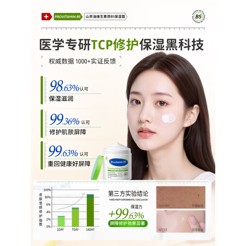 维生素原B5大白罐身体乳保湿滋润止痒秋冬女持久留香皮肤干燥面霜 1瓶600g大容量[特添加山茶油]