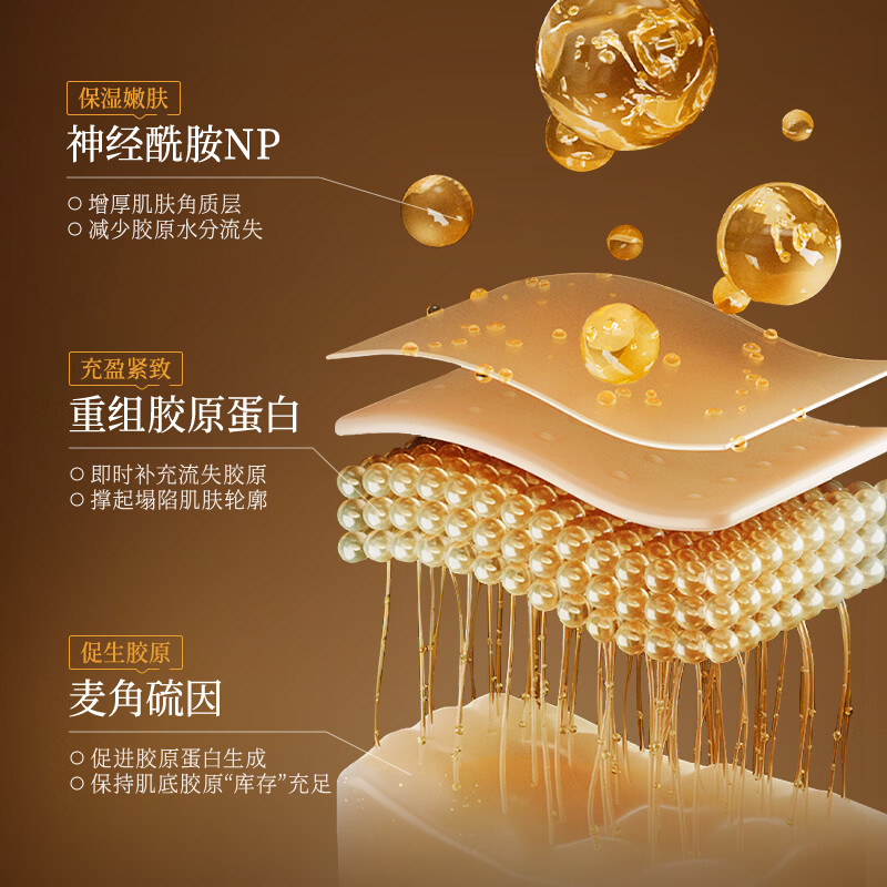 韩伦美羽面霜（合集) 重组胶原蛋白抗皱面霜 50g x5瓶一淡纹紧致补水保湿