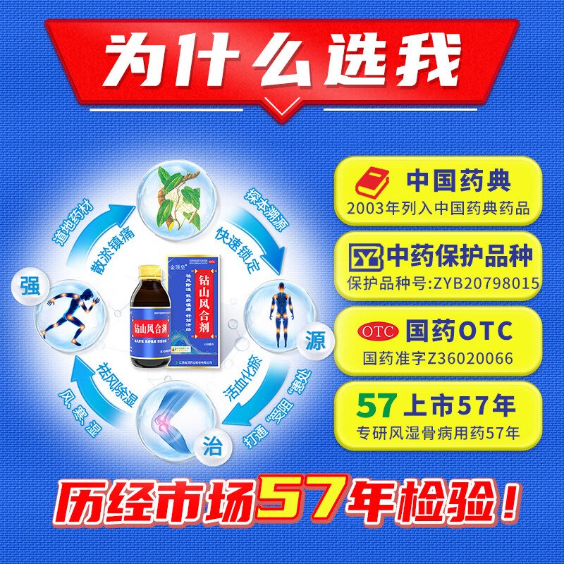 [金顶皇]钻山风合剂 150ml 1盒装 腿疼膝盖疼痛专用药中老年关节炎腿抽筋的特强效药腿脚麻木疼痛专用药舒筋活血口服液 请按症状轻重+选购用药量
