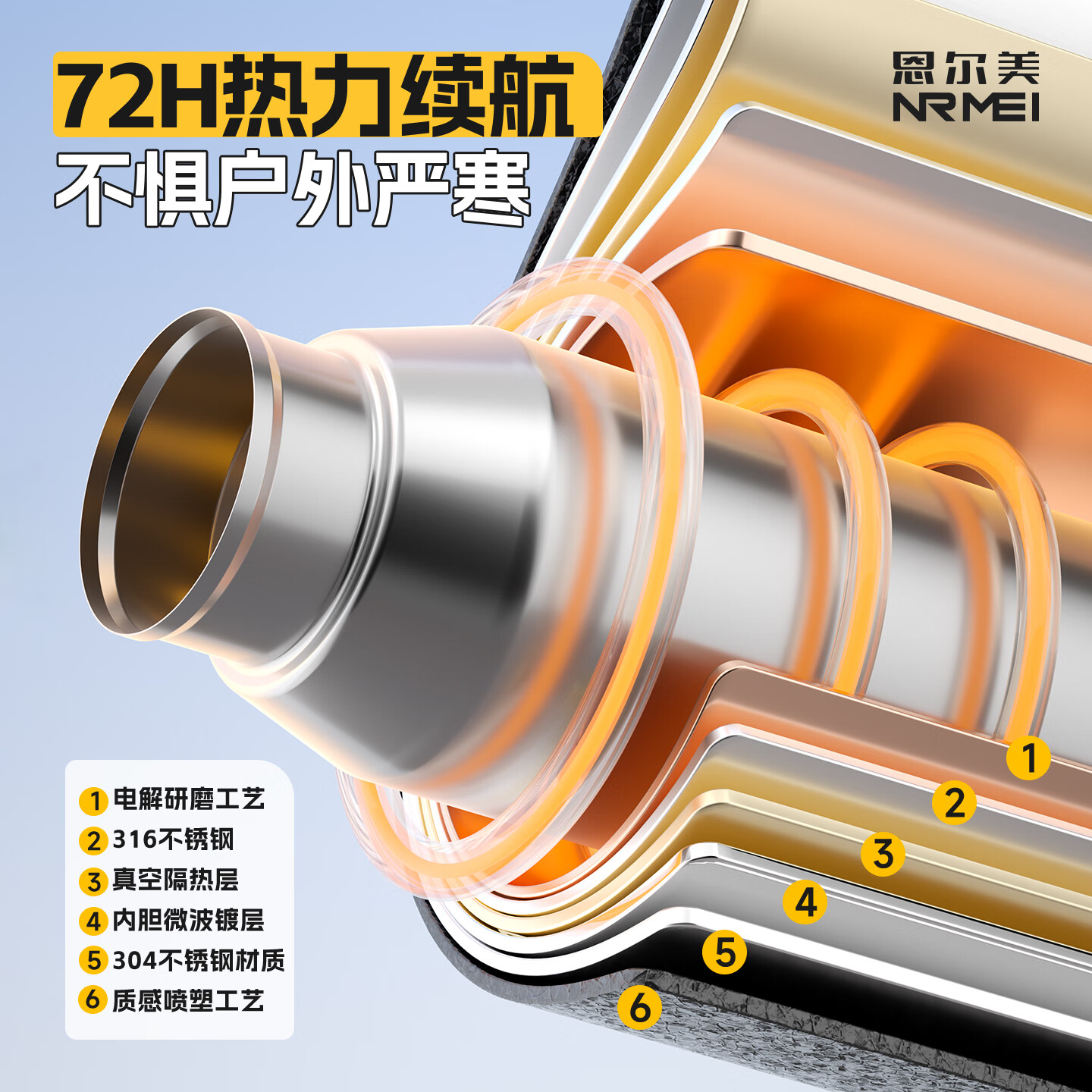 恩尔美（nRMEi）保温壶杯大容量户外车载暖热水瓶316不锈钢72小时长效保温旅行壶 曜石黑2000ml【抗菌316+茶水分离】
