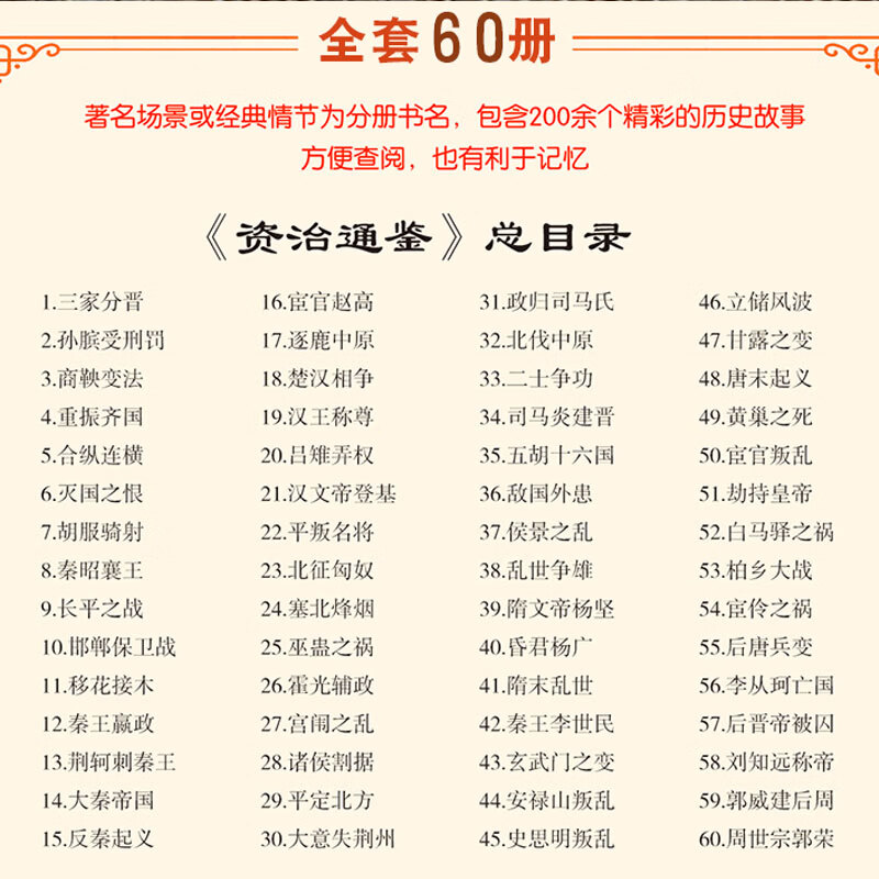 国学经典资治通鉴连环画 中华通史经典读物 儿童文史启蒙 周秦汉唐兴衰故事 图文并茂楚汉争霸 / 赤壁之战 小学初中课外历史拓展读物 司马光编年体通史小人书 全60册礼品套装 【收藏佳品】资治通鉴连环画
