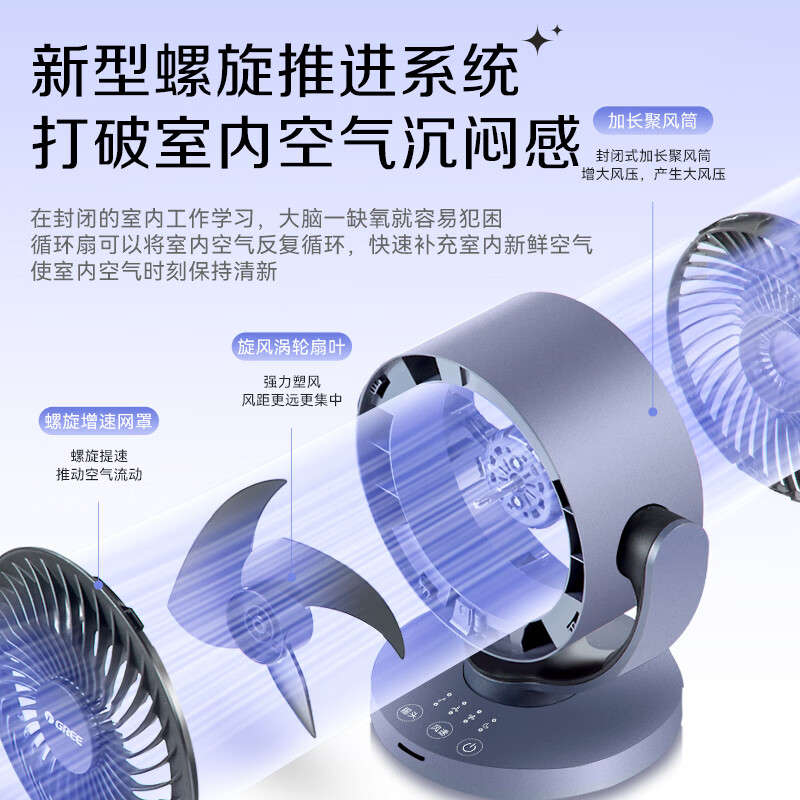 格力（GREE）空气循环扇家用电风扇台式桌面小风扇卧室办公宿舍摇头电扇节能大风量排气扇涡轮对流换气空调伴侣 整屋循环送风-遥控定时款（FXT-1506Bg3）