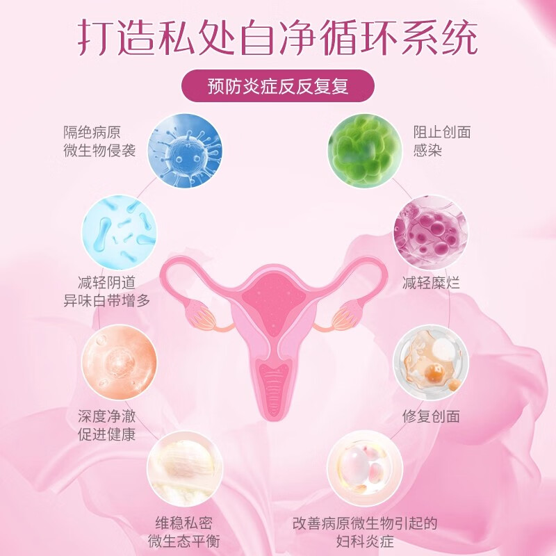 妇炎洁医用妇科洗液私处疼痛瘙痒阴道炎促进宫颈糜烂愈合白带异常 200ml*1瓶【体验装】