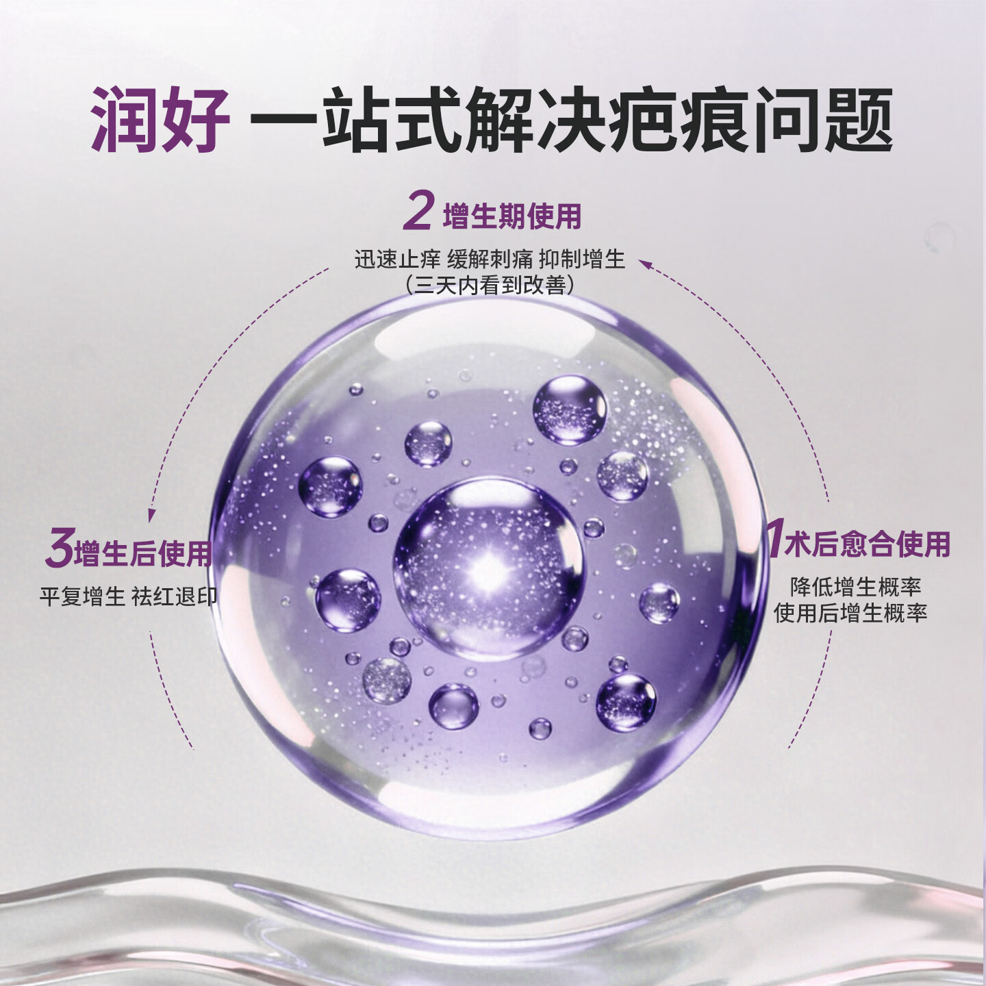 润好自风干型祛疤硅凝胶剖腹产手术后增生缝合疤痕修复医用祛疤膏除疤 一支润好30g体验装【剖腹产术后前期疤痕推荐】