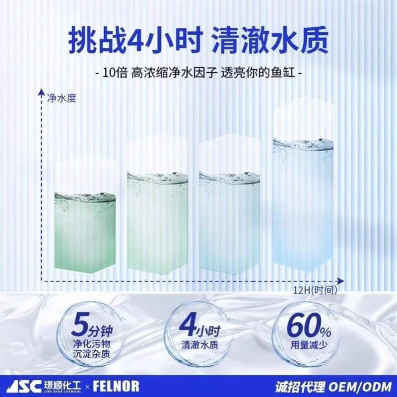 梦若羽（MRYU）倍羽斯水族6号鱼缸净斯水剂一滴清去绿黄水浑水专用 1瓶净水剂【体验装】