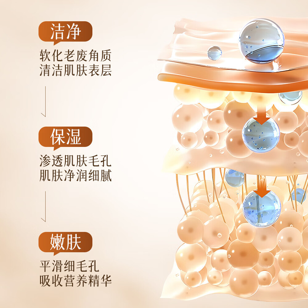 硕美博士硫磺去角质面部洗面奶身体护理啫喱男女士深层清洁面啫喱乳 硫磺去角质100g-1瓶