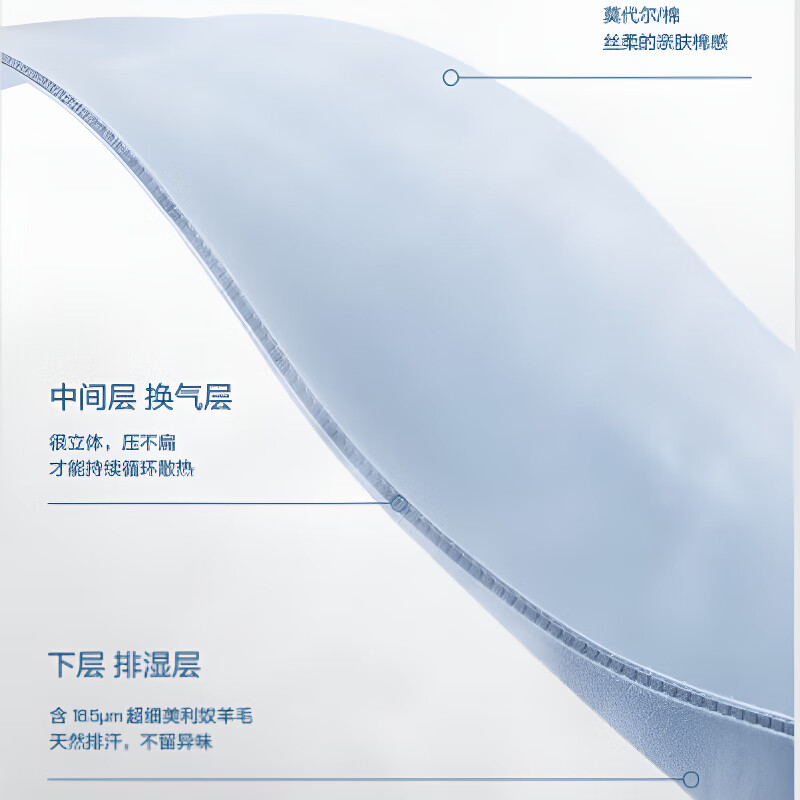 飒望德国酒店同款深睡枕Pro3.0第三代升级海绵记忆枕护颈枕颈椎枕枕芯 深灰pro3.0+枕套【单个礼盒装】 单只 低枕 42*70*8cm