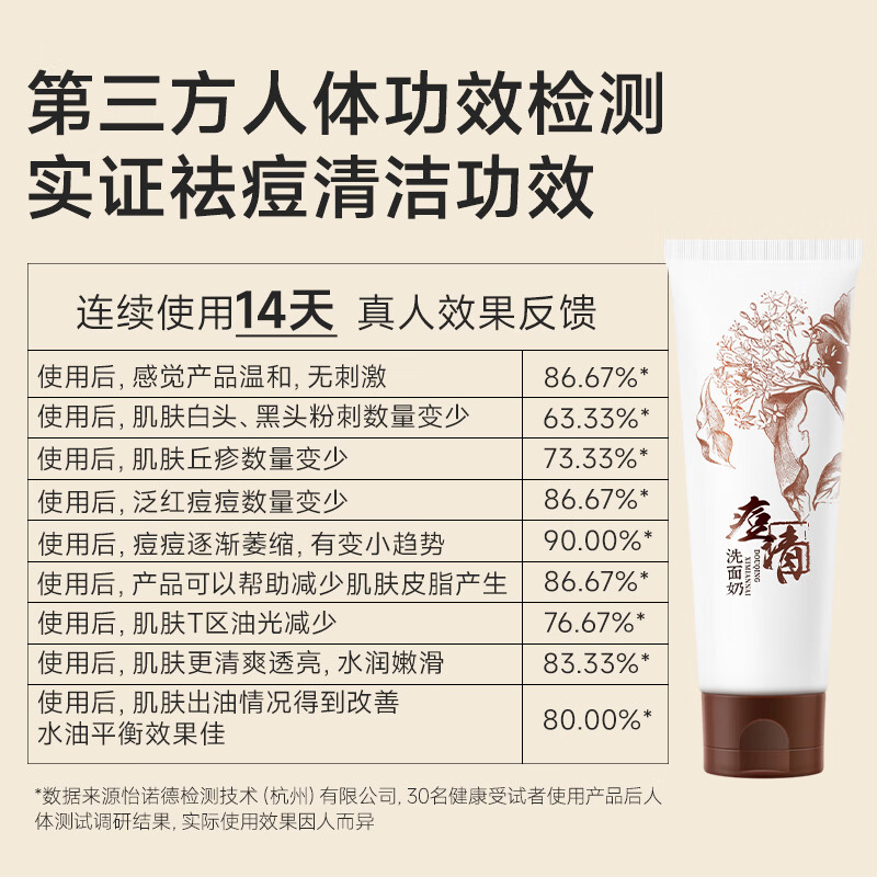 老中医(LAOZHONGYI)痘清洗面奶祛痘青少年无皂基男女士控油除螨虫去黑头缩毛孔洁面乳 【清洁祛痘】痘清洗面奶120g