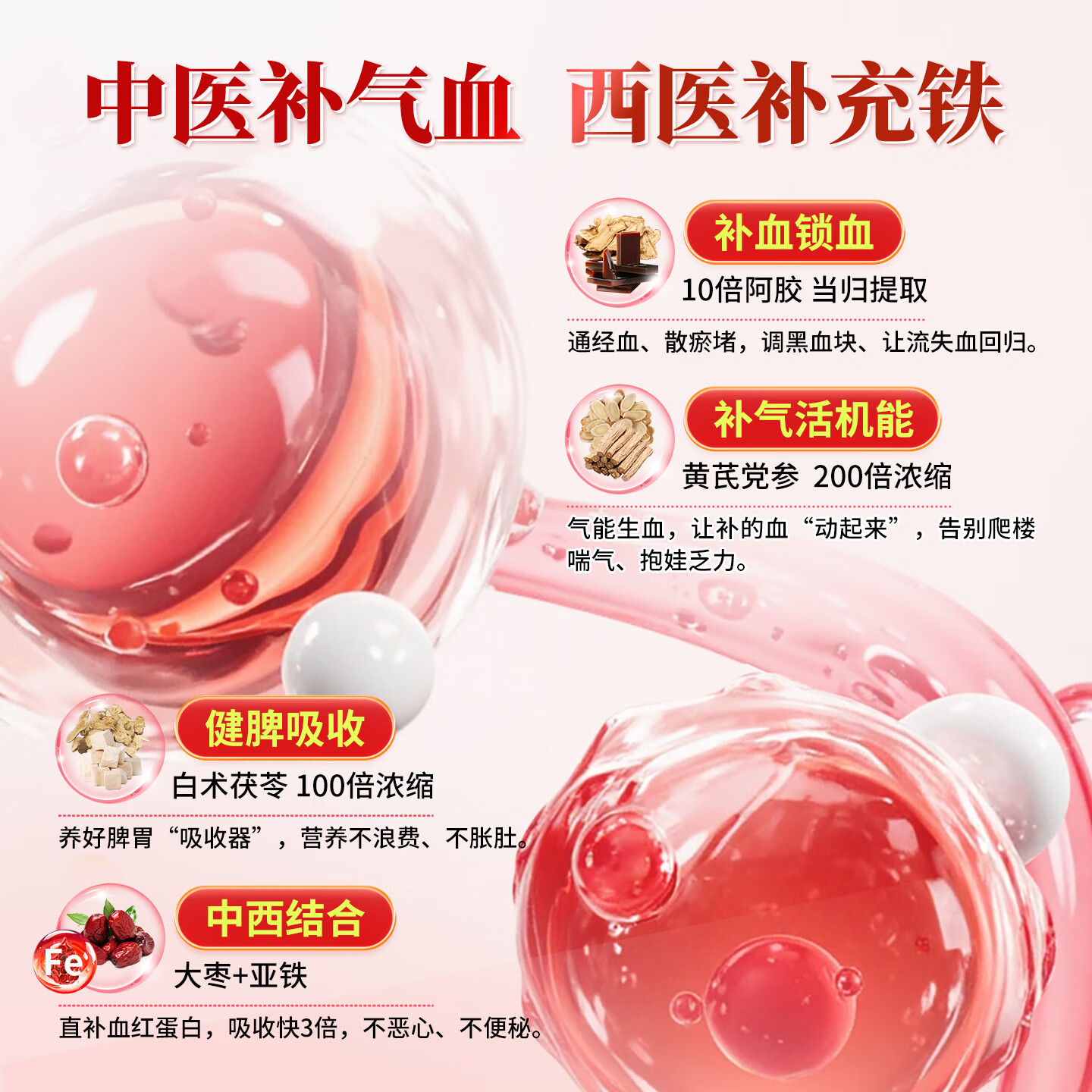 济正康川奇牌雪叶红 孕妇缺铁补铁 术后孕期产后 改善贫血补血阿胶黄芪 60ml*4盒 【术后铁血流失进阶装】