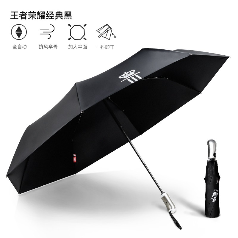 雨伞雨具产品历史价格|雨伞雨具价格走势
