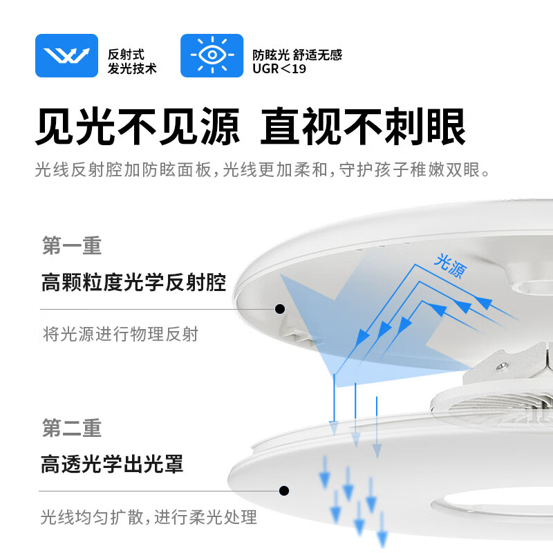 三思吸顶灯LED客厅灯卧室灯餐厅灯厨房灯灯具卫生间灯一价全包 60W 22㎡内适用 4000lm （支持鸿蒙智联）包拆旧安装