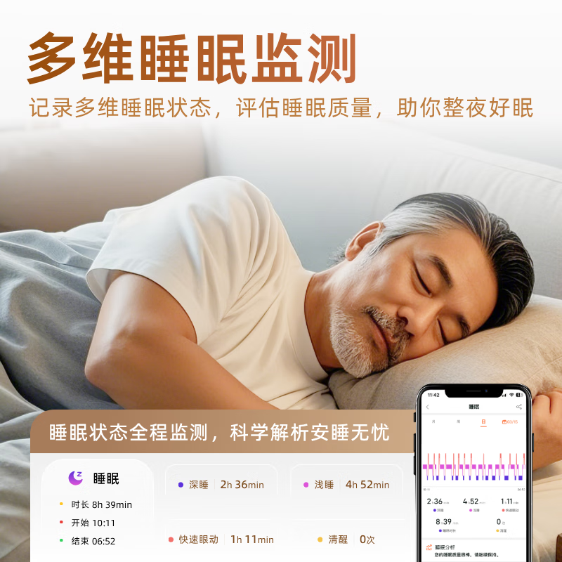 逸博士【原装正品，血压手表】适用华有为/ios机智能健康监测手表心率心电血糖血脂尿酸【医用级】NFC版 Pro版|气泵单次充放1.2万次|20天续航 【医疗级认证+德国高端芯片】全机型适用