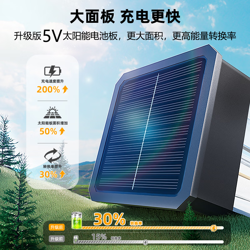 BITPOTT【新年庭院氛围灯】太阳能草坪灯户外别墅花园家用景观灯地插灯 方形地插灯-冷光款 1支装