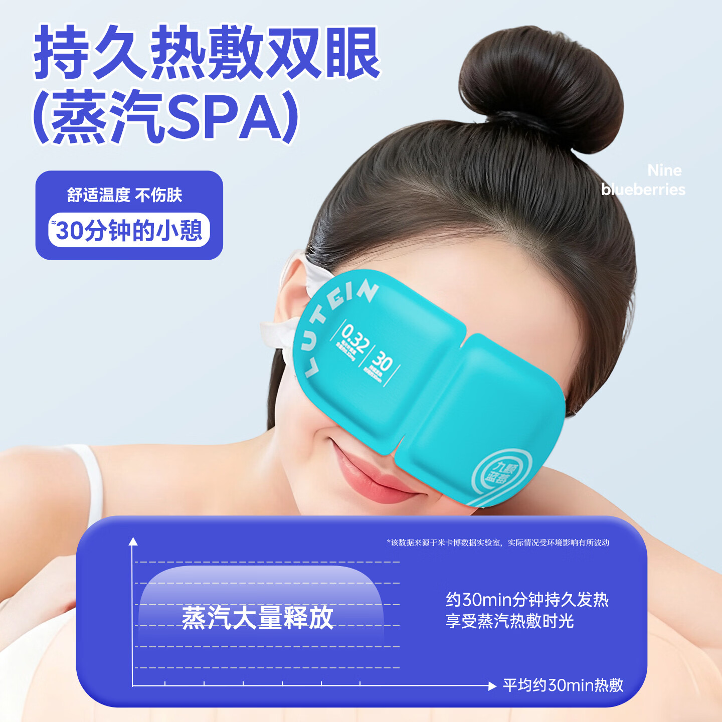 米卡博蓝莓蒸汽眼罩蒸汽眼贴自发热舒缓眼疲劳遮光助眠男女通用 30片【九颗蓝莓 高效呵护双眼】