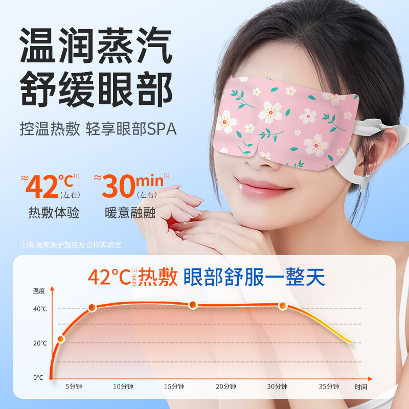 超亚健康联名蒸汽眼罩眼部疲劳眼罩眼干眼涩遮光发热学生熬夜男女 【升级遮光款】蓝莓叶黄素型50片