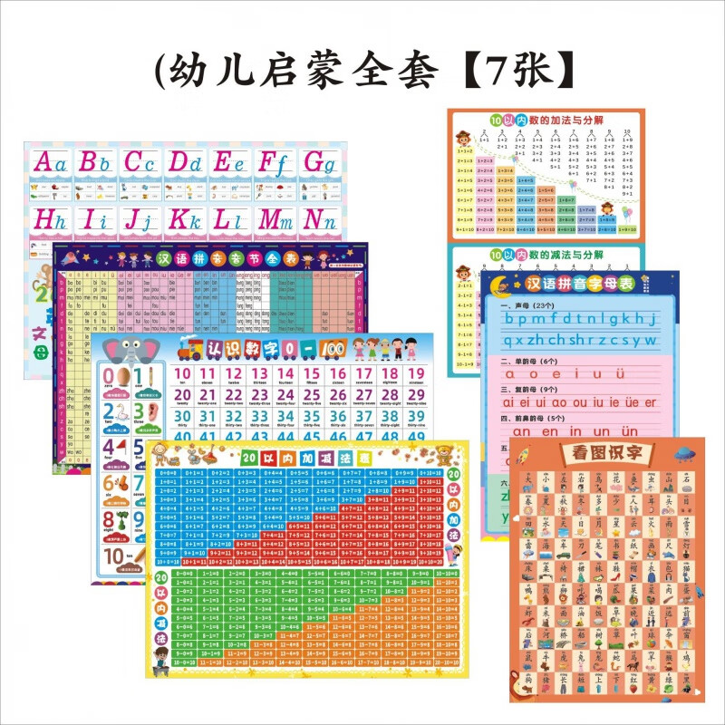 口诀 相关京东优惠商品排行榜 价格图片品牌优惠券 虎窝购