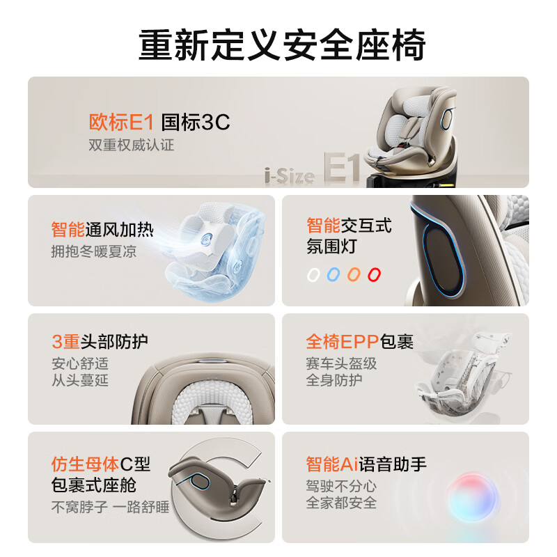 两只兔子儿童安全座椅婴儿安全座椅儿童座椅APP语音通风加热汽车座椅提篮 求知2光晖版-冰晶蓝