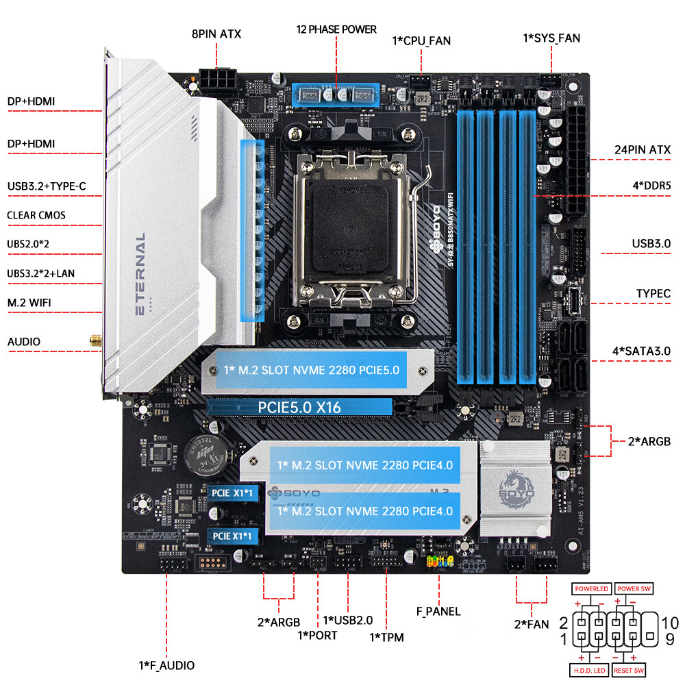 梅捷 B850 SY M WIFI DDR5 图 4