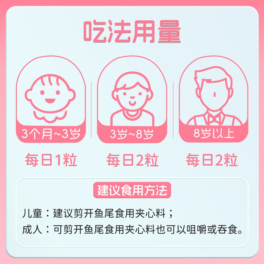 迪巧益加小金粒钙铁镁锌四合一婴幼儿童0-3岁液体海藻补缺钙铁锌维D酵母锌 钙铁镁锌同补【京东发货】 30粒*3盒