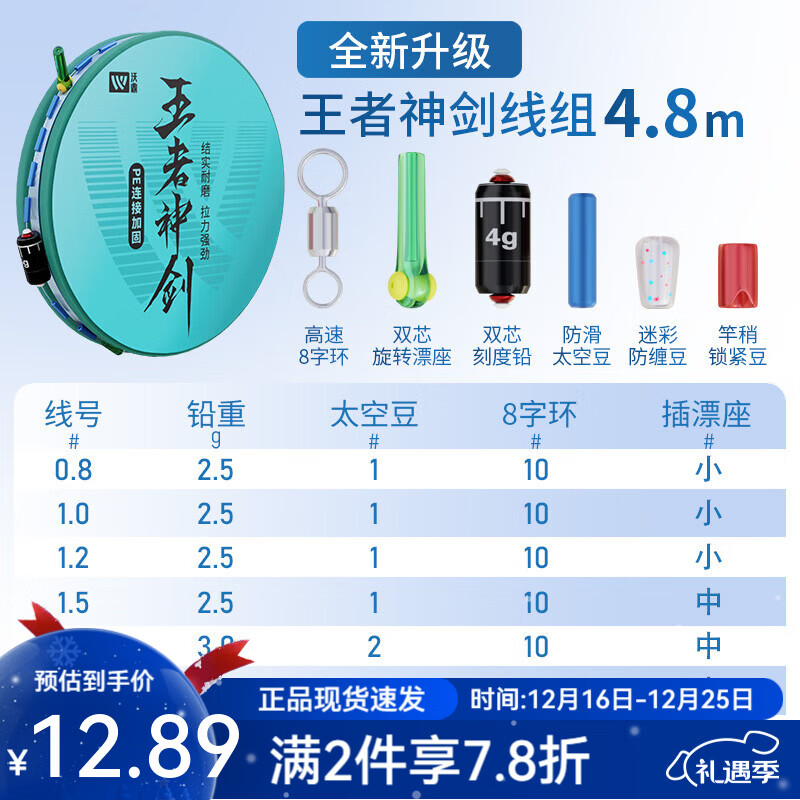 沃鼎王者神剑主线线组鱼线成品钓鱼主线套装全套进口原丝双重加固 4.8m【双加固】 1号