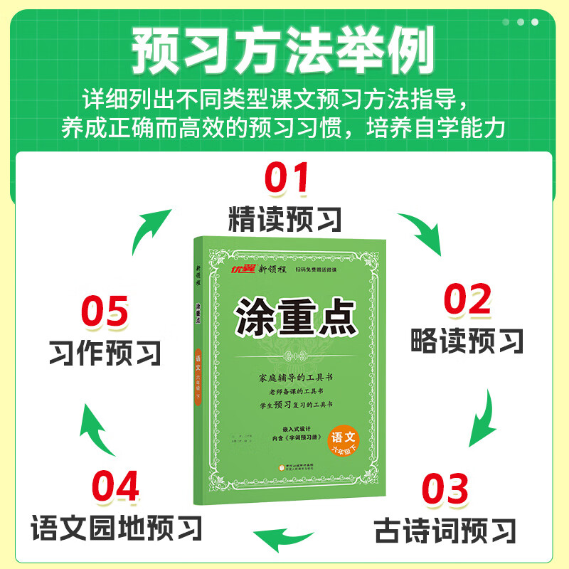 京东物流】2026春涂重点新领程课堂笔记语文一二三四五六年级下册科目任选预习学习笔记全解小学语文数学英语人教版北师版教材解读基础知识 三年级下册 语文人教版