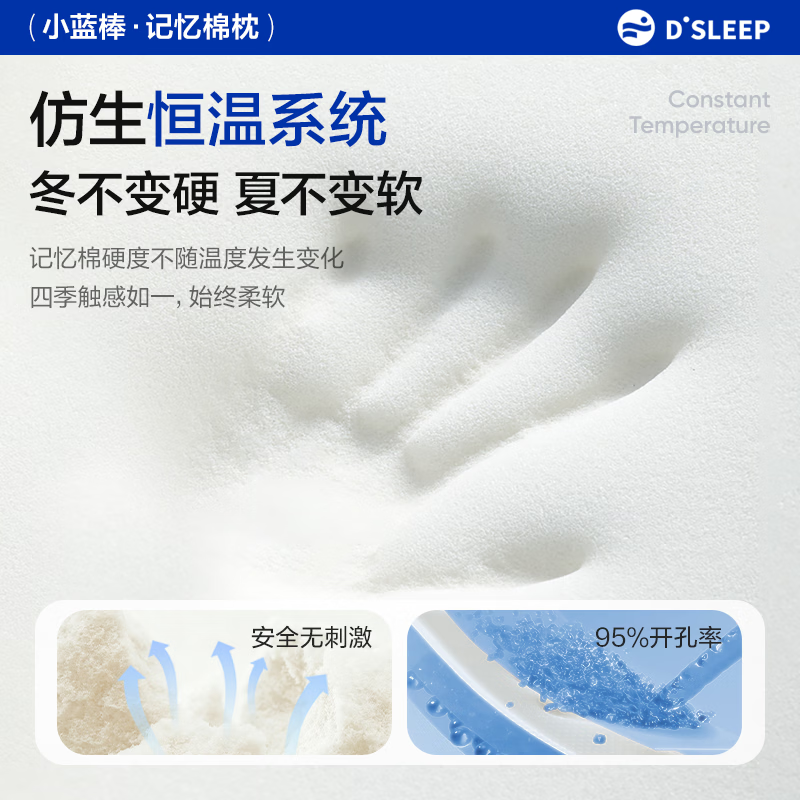 网易严选【刘墉推荐】B03小蓝棒记忆棉枕慢回弹深睡枕助睡眠护颈椎枕 【B03小蓝棒】玻尿酸枕套-中枕 单只装