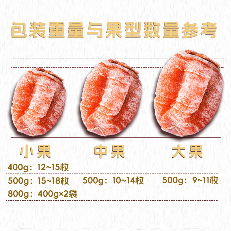 沁园秋陕西富平柿饼【25年新果】柿子饼霜降流心吊柿饼尖柿饼可年货礼盒 【独立袋装】富平柿饼6枚（单枚27g+）