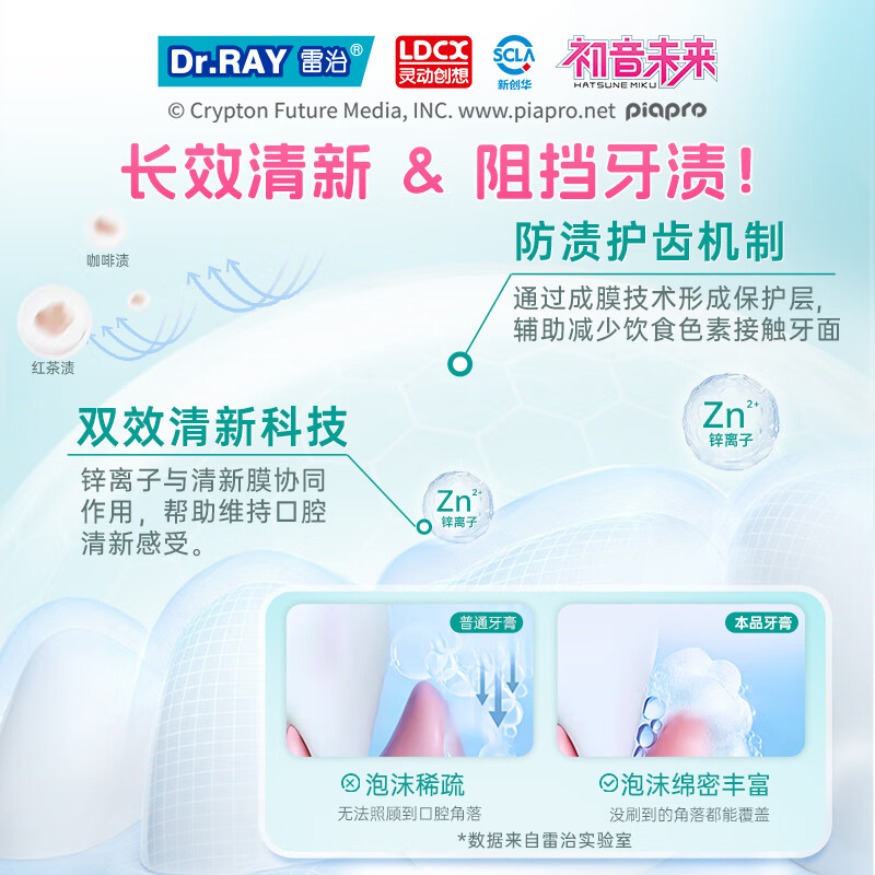 雷治初音未来酷爽海洋清新牙膏110g美白薄荷香型清新成人牙膏 薄荷