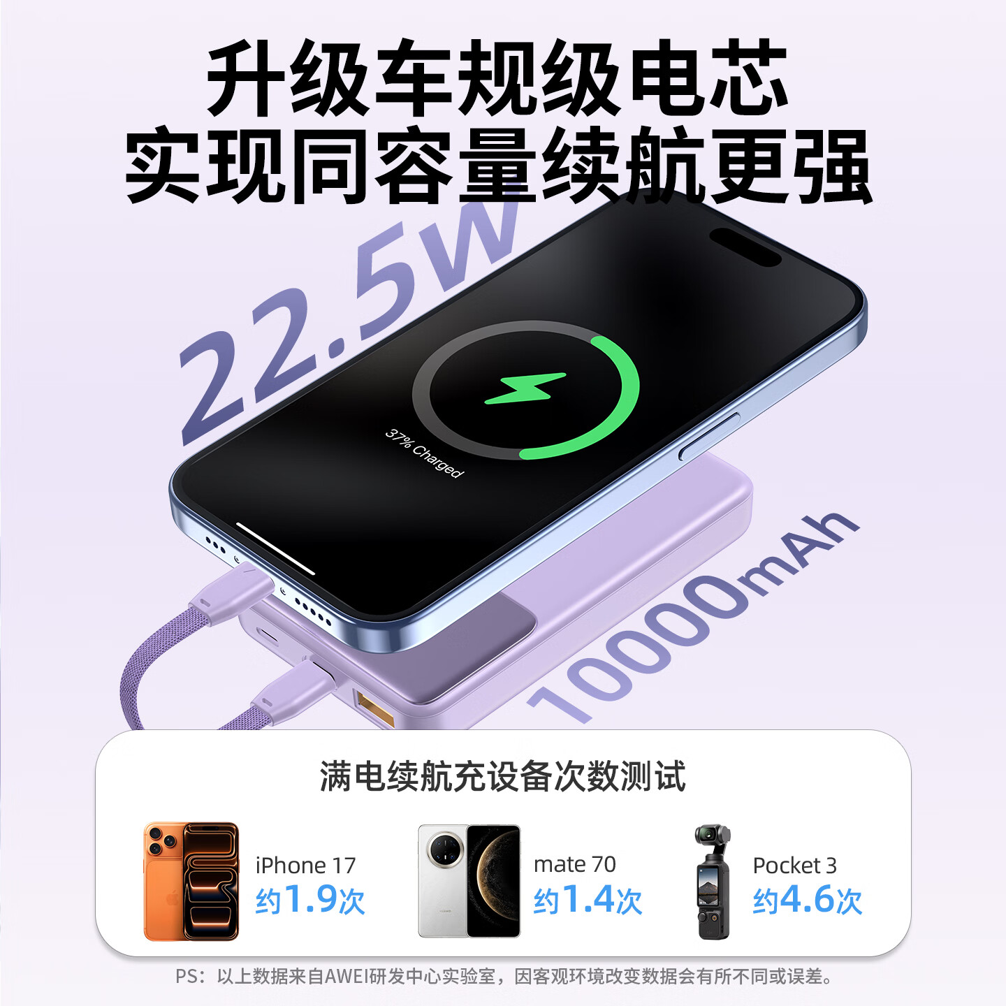 用维（AWEI）充电宝10000毫安大容量自带线小巧便携22.5W超级快充移动电源适用苹果【国家3C认证可上飞机】 丁香紫丨带线款丨一线搞定苹果/安卓/自充 10000mAh