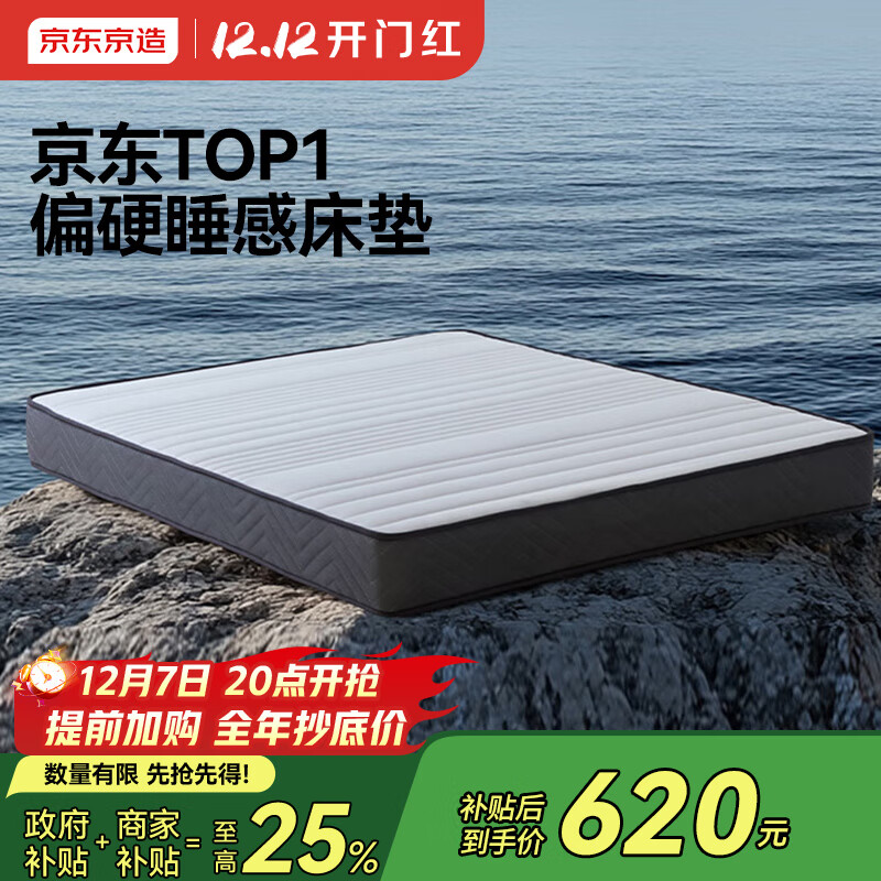  ذɴ 1.82 ϯ˼ 619.34Ԫ