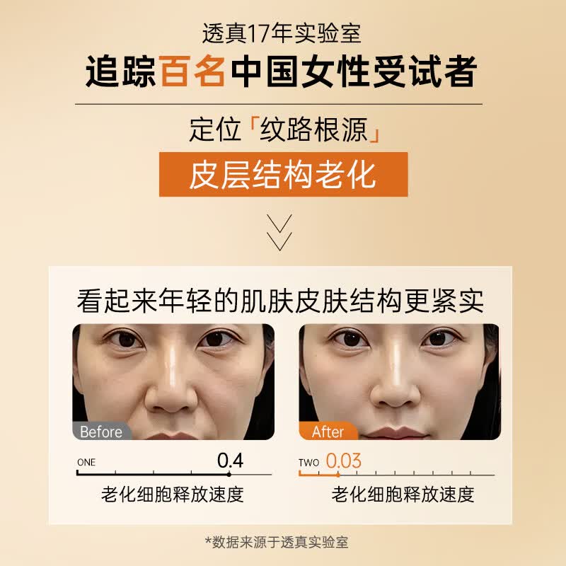 透真羊胎素水乳护肤套装抗皱紧致衰老淡纹提亮补水保湿去黄送女友 【抗皱紧致】羊胎素水乳2件套