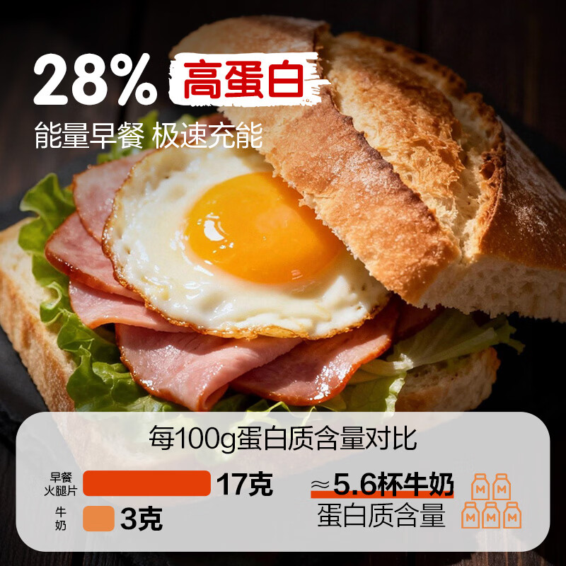 双汇（Shuanghui）早餐火腿片40g/袋即食午餐肉早餐三明治手抓饼面包专用食材 早餐火腿片40g*20袋