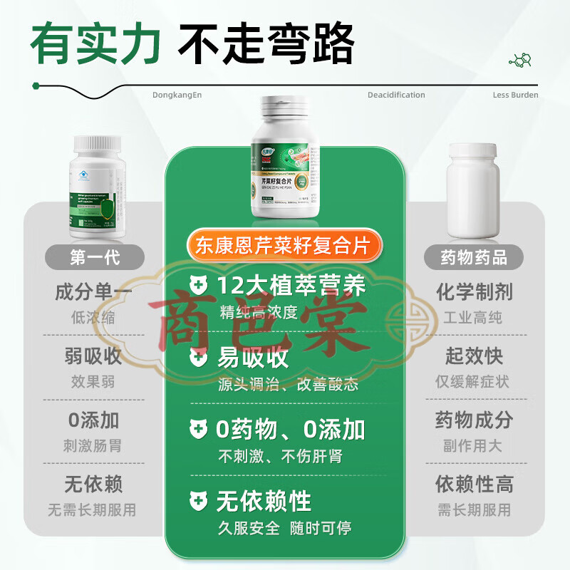通用芹菜籽复合片平肌酐平衡尿酸止通风关节不适嘌呤 东康恩芹菜籽