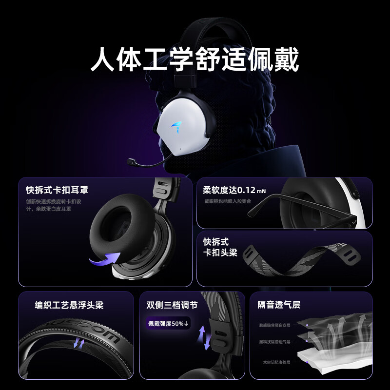 阿斯盾(AUSDOM)A3PRO游戏耳机头戴式无线三模ANC主动降噪fps听声辩位电竞RGB环绕7.1音效三角洲行动【苏醒推荐】 A3PRO-灰