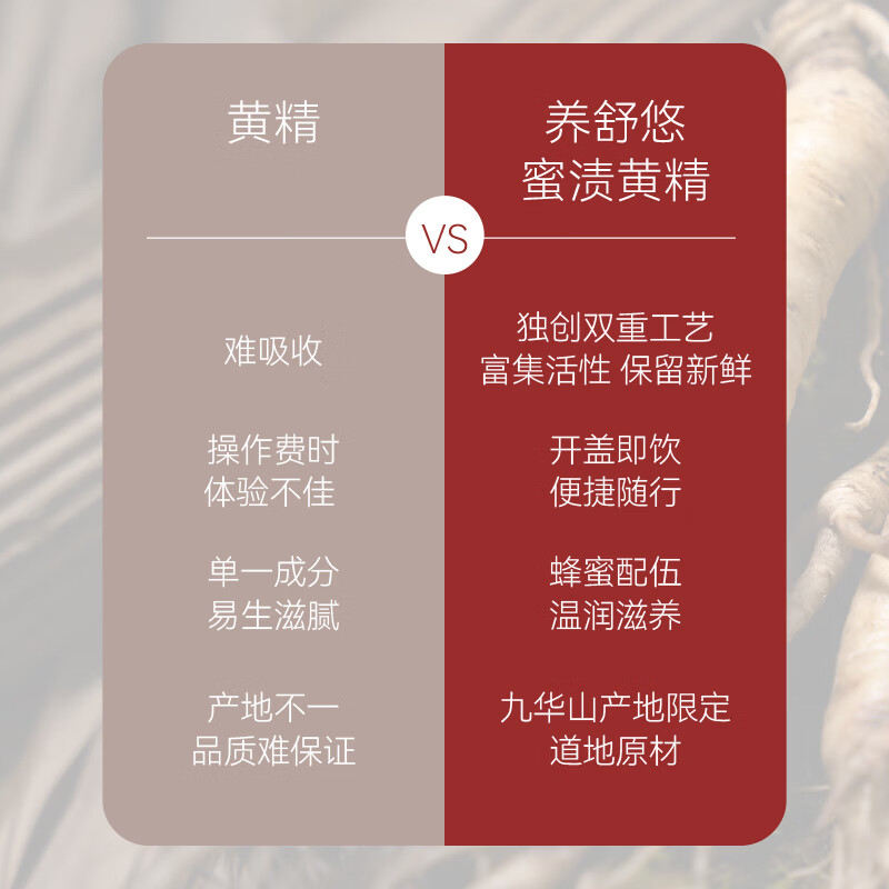 养舒悠九华山黄精蜜渍洋槐蜜正品茶办公室即食泡水煲汤送礼蜂蜜 【单盒装】 180g*1盒