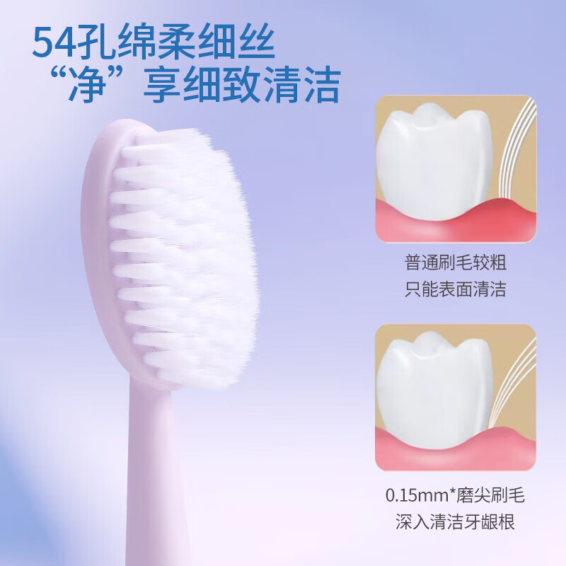 南方洁灵【优选直发】巨无霸软毛牙刷家用情侣宽头清洁大头牙刷女生可爱高 巨无霸牙刷8支