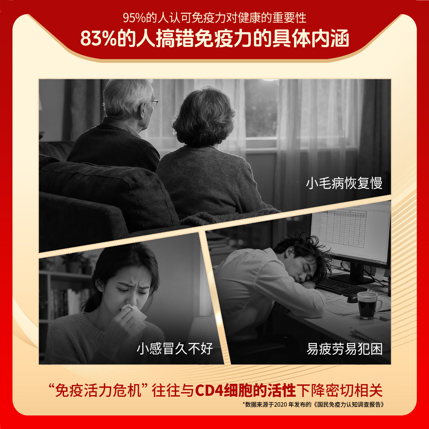 JIANHUI 健輝CD4艾立克片术后恢复增强免疫力老年人营养品父母补品保健品送礼 30粒*1盒